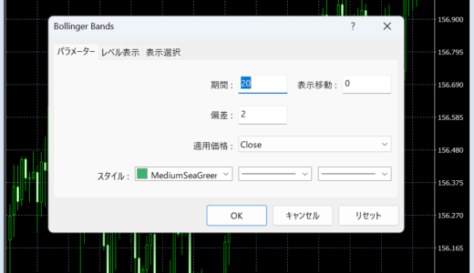 ボリンジャーバンド